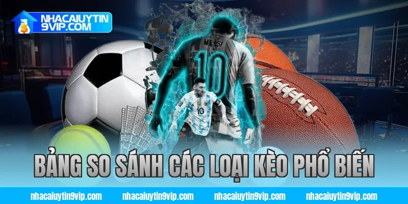 Bảng So Sánh Các Loại Kèo Phổ Biến