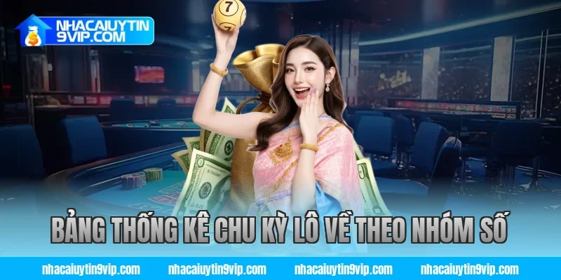 Bảng Thống Kê Chu Kỳ Lô Về Theo Nhóm Số